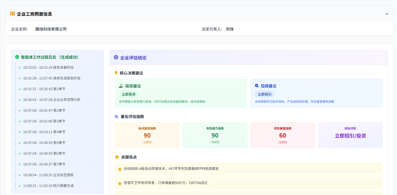 企业评估报告完整预览